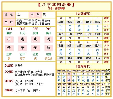 免費算命何時懷孕|免費算命自己何時懷孕 免費八字測懷孕時間